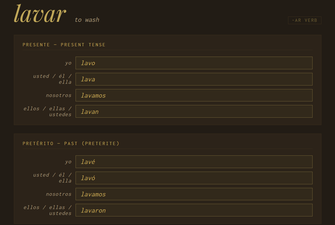 Spanish Verb Spelling