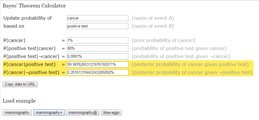 Image of Bayes Theorem Calculator