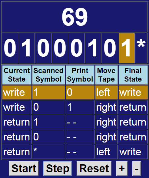 Image of Binary Counting Machine