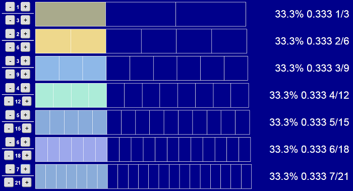 Image of Fraction Visualizer