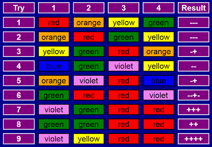Image of color matcher