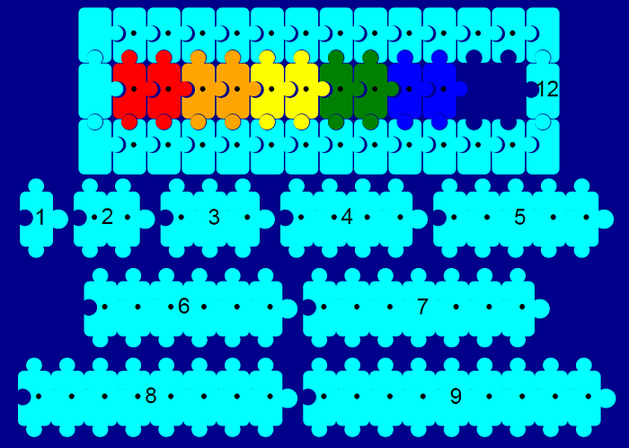 Image of Puzzle-Piece Arithmetic